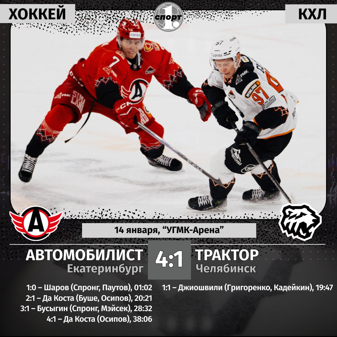 «Трактор» проиграл хоккейное уральское дерби «Автомобилисту»