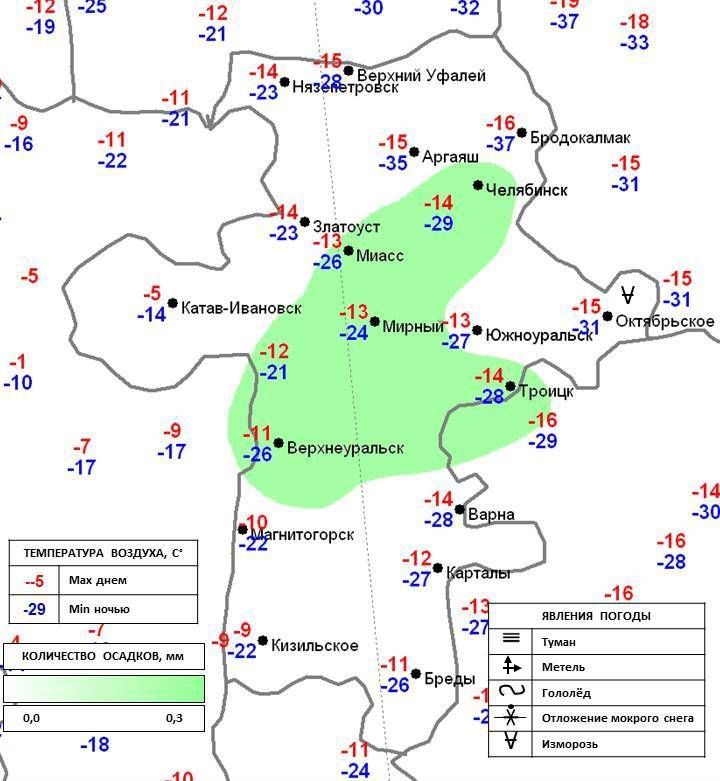 ���������� � �������, �����������, ��� �������