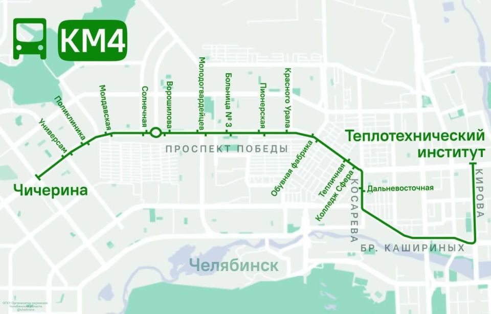 ������ ������� �� ��. ������ �������� ��������� �������