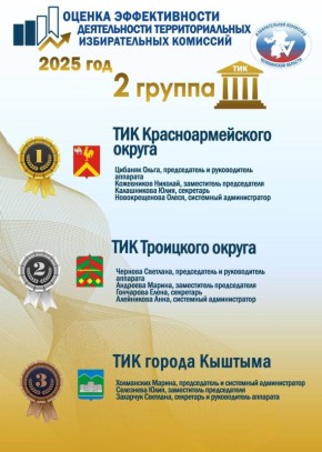 ПОБЕДИТЕЛИ 2 ГРУППЫ. 1 МЕСТО ТИК Красноармейского округа: