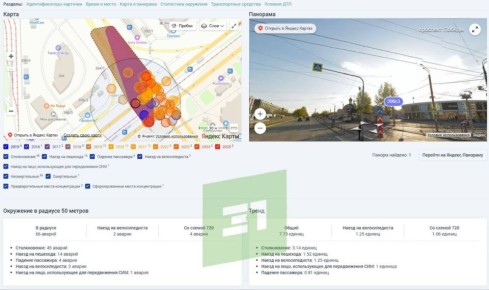 ��� ����������: ����������� �������� � ��. ������ �� ���������