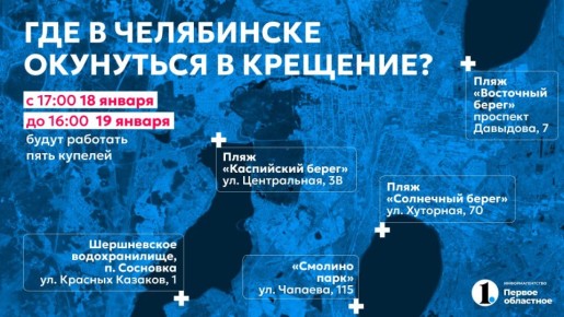 ����� � ������������ �������� ���������� �� �������� - ���������� ��� ��� �� 1���