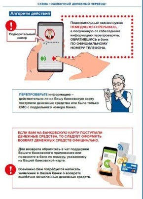 ��� ���������� � ������� ���������� �������������: ������������ ��� �������