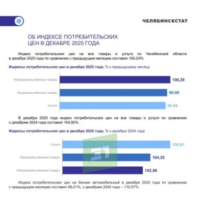 ���� � ������� ����� �� ����������