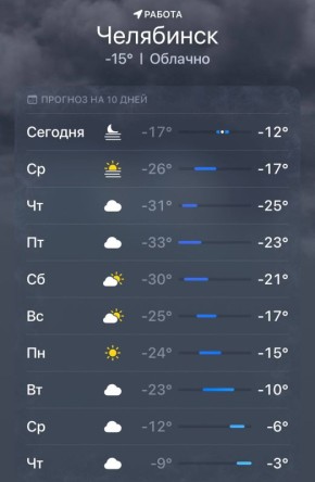 ������ � ����� ������ �������? �� -33 ���������� � ���������� � �������!