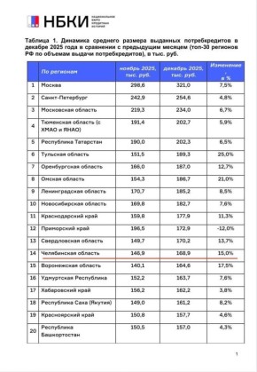 ����� ����� ����� ����������� ����� ����� ������ ����� � ������