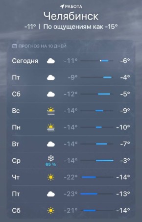 ������ ���������, �� ���������?