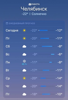 ����������� ������ ������� ������������ � ����������� �������