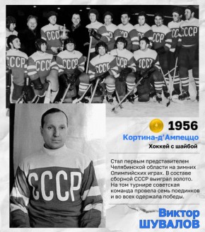 ����� ���������� � ��� 65 ����������� ����������� ������� �� ������ ����������