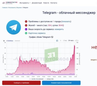 ������ ������ ������?. ������ ���� �������� ���� ��������� � ��. ���� �� ������ downdetector, ���������� ����� ����������� �� ���� ������