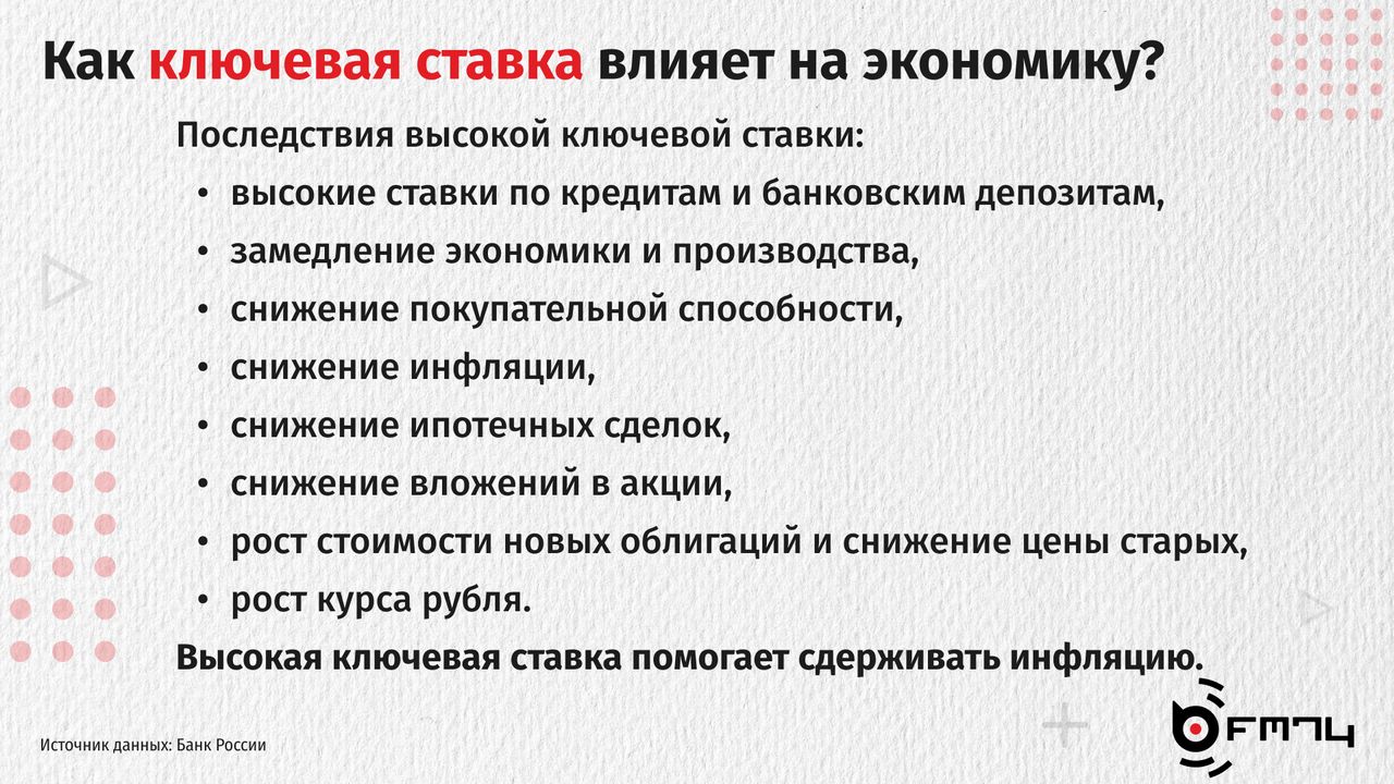 Банк России снизил ключевую ставку до 15,5% Банк России снизил ключевую ставку до 15,5%