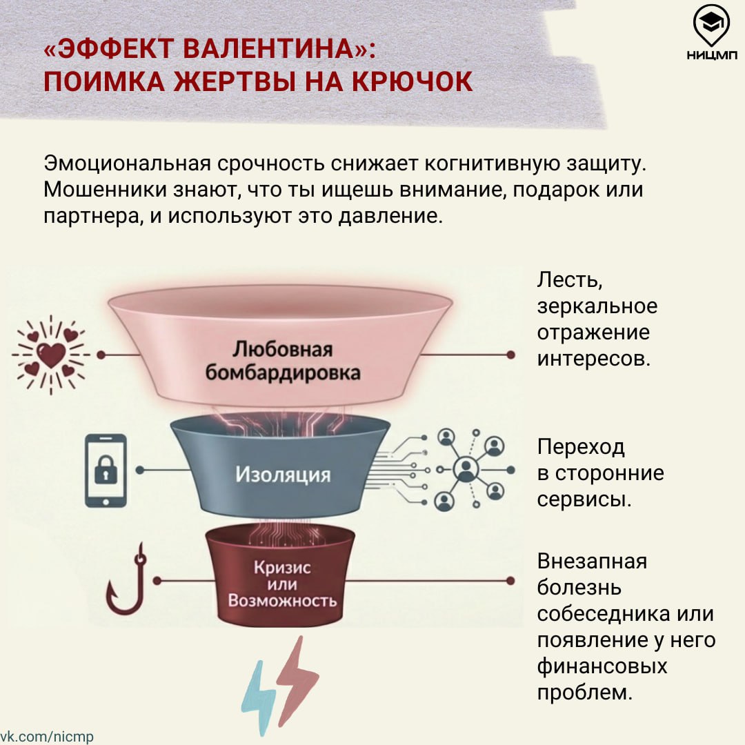Как познакомиться на сайте, но не дать себя обмануть? Как познакомиться на сайте, но не дать себя обмануть?
