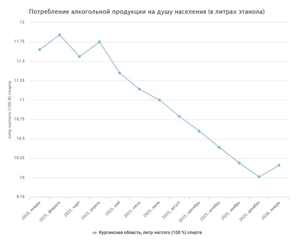 ������, �������: ������ ���������� ������� �� ��� ����� ���� ������ ���������