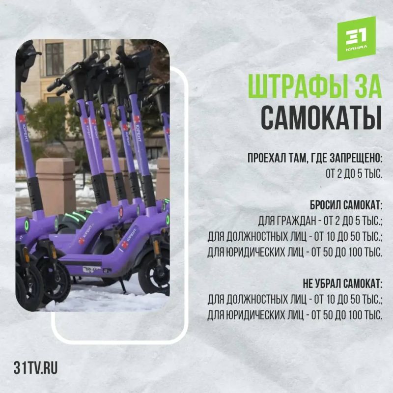 � ���������� ����� ���������� ������������