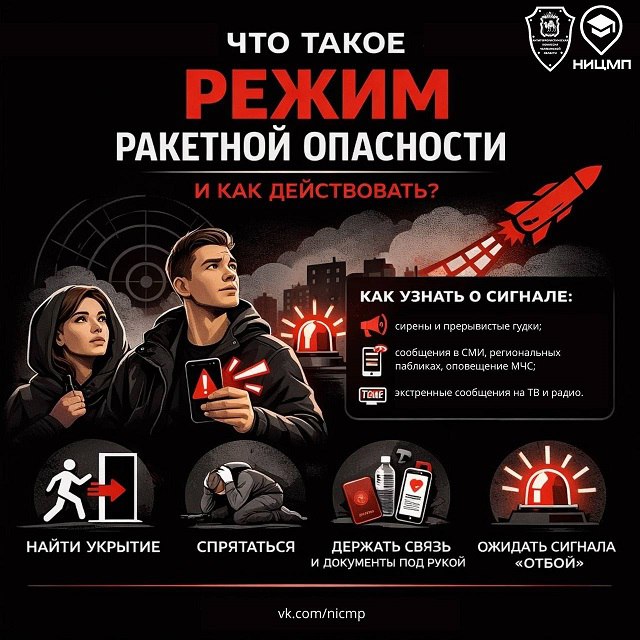 Ракетная опасность: что это и как действовать при ее объявлении