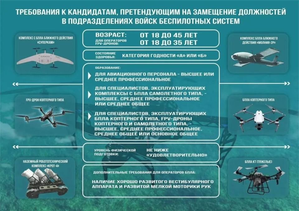 �������� ����� ��� ����������� ������� ������ �� ��������� � ������� ����������� ������ ����������� ��� ���������� ���������