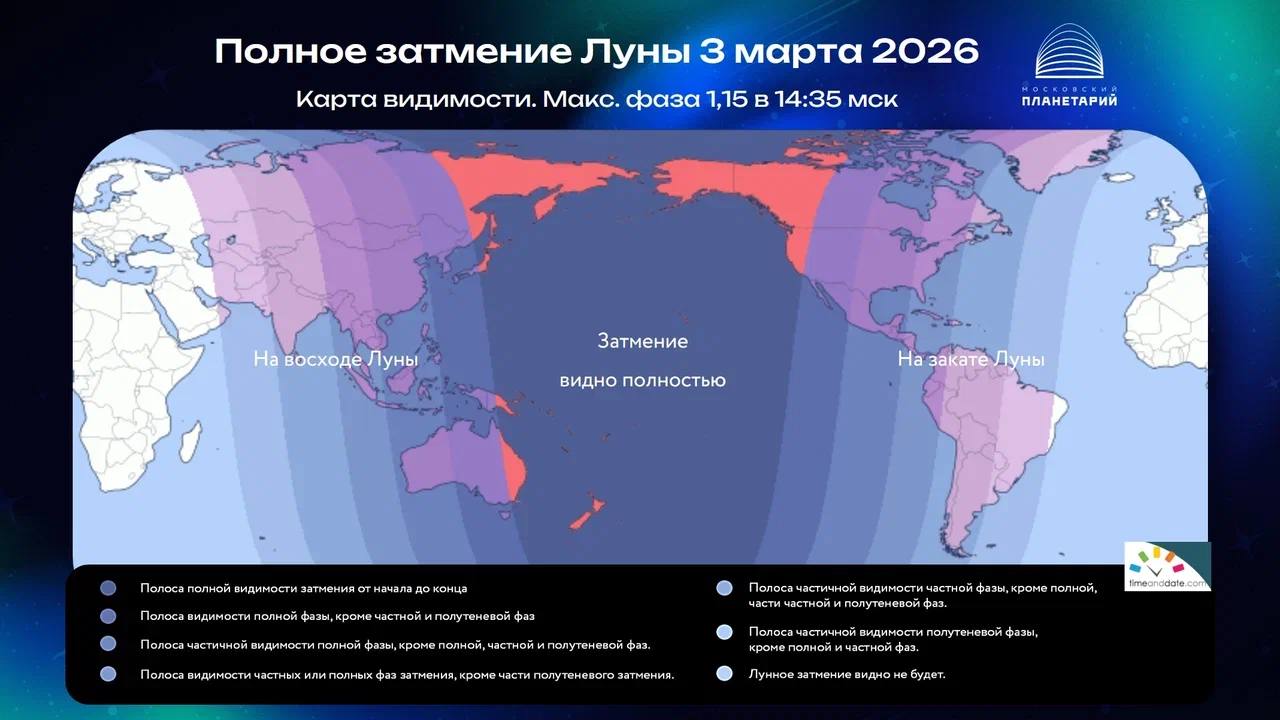Полное лунное затмение 3 марта "закроет" первый "коридор затмений" 2026 года Полное лунное затмение 3 марта "закроет" первый "коридор затмений" 2026 года