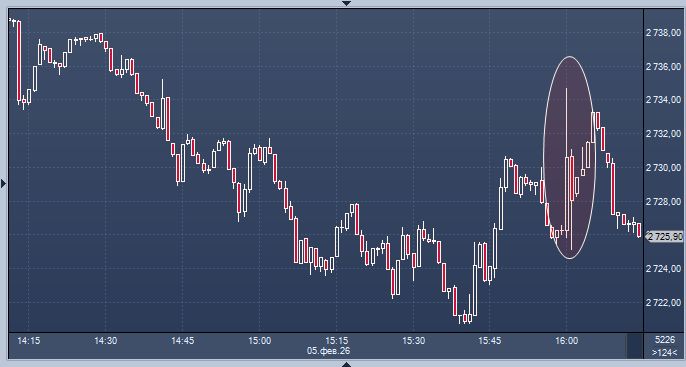 США и Россия на пороге соглашения по ДСНВ: Как это отразится на рынке?