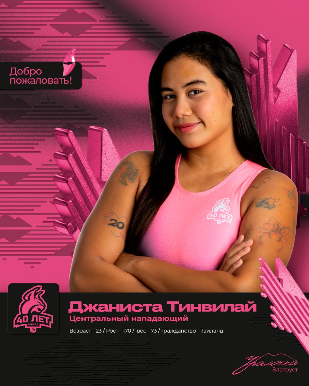 Сюрприз из Таиланда: в Златоусте теперь будут играть в водное поло по-тайски! Сюрприз из Таиланда: в Златоусте теперь будут играть в водное поло по-тайски!