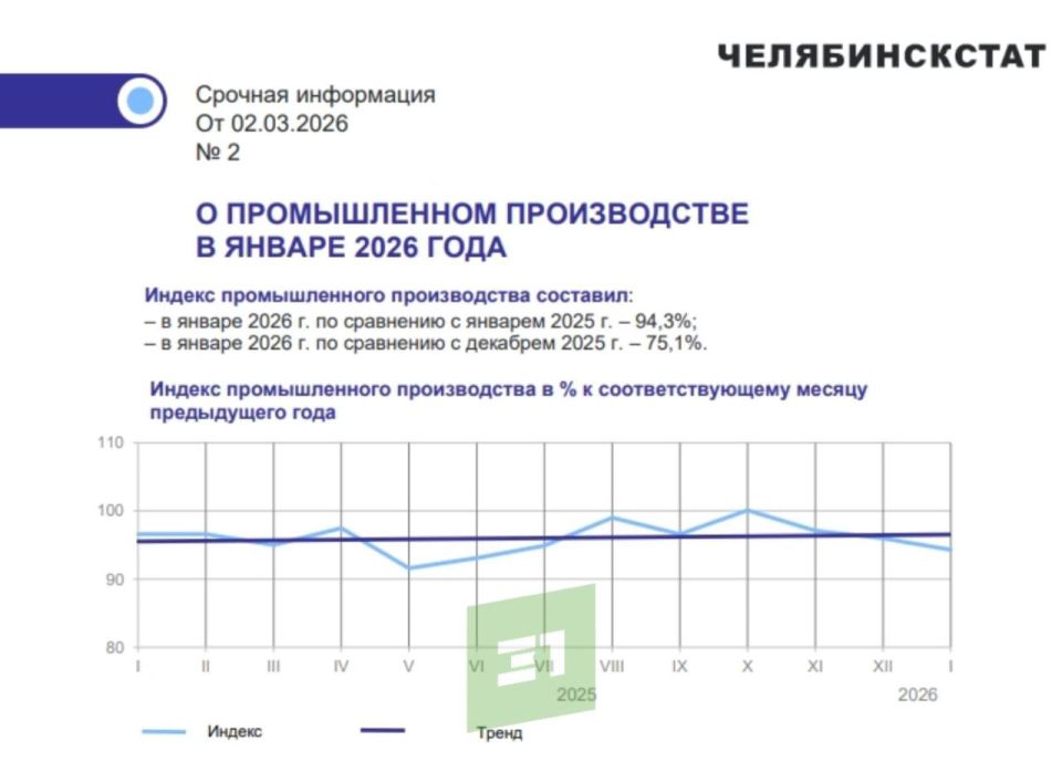 ������ ������������� ������������ ������ �� ��������