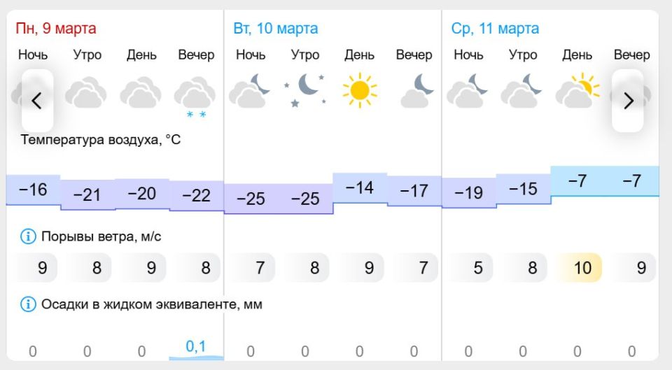 �� -26 �������� ���������� � ���������� 9 �����