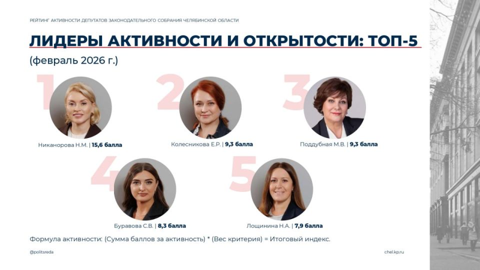 �������, � ������������� ������� ���� �� ������ �������� �������� ������-��������� ���������������� �������� ����������� �������, ������� �� ������ ������ ������������ ����������� ��������� �������� ��������� � ��������� �...