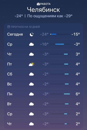 ����� ������� ������, ��� �������� ��������� ����� ����������, � ������ ��������� ��� ������ �������� �����������