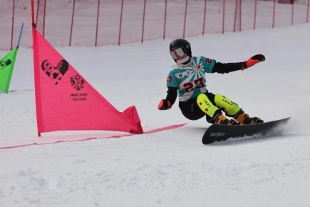 ������ ���������: ����� ������������ ��� � ����� �����������