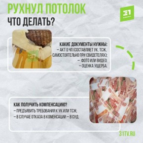 ��������� ������� ��� �������� �������� ��-�� ����� �� �����? ������, ��� �������� �����������