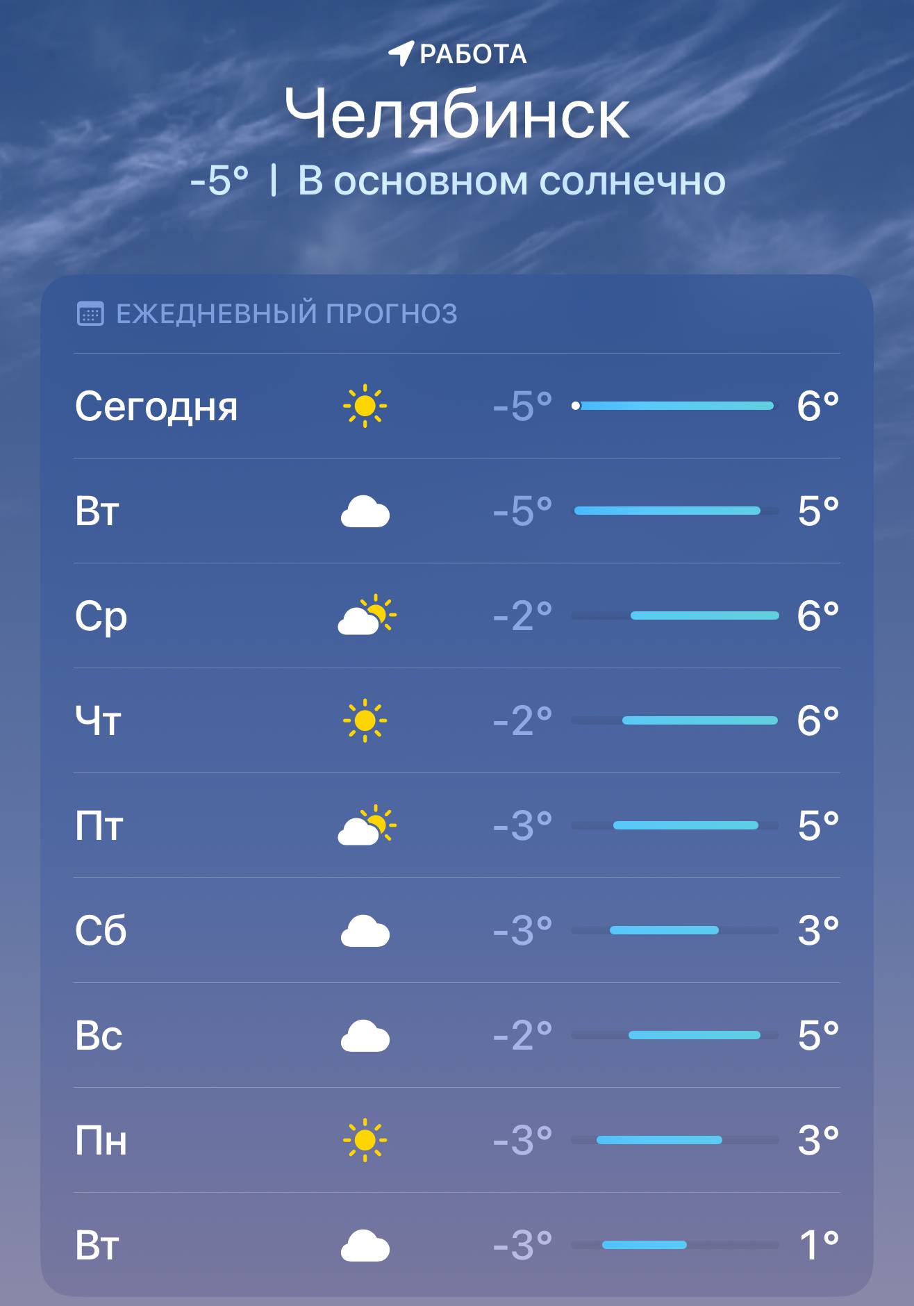 Рабочая неделя вновь начинается с понедельника