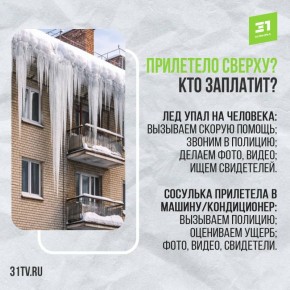 ������� ��������. ��� �������� ����������� � ������ ��������� �ϻ