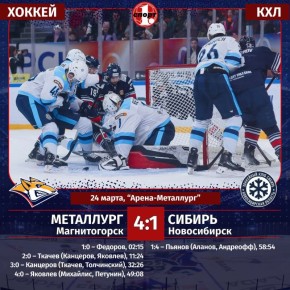 ��������� ����������� � ������ ��� ��������� ������ ����� �� ������ ��������