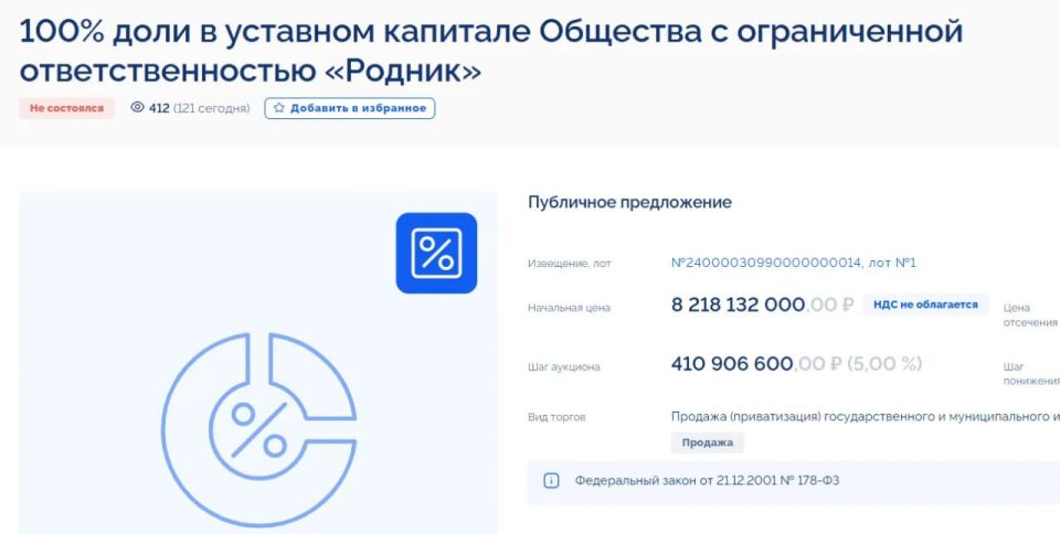 ����� �� ���������� ����� �� ������� ������� �������, �������������� ������ ������������ ���-����������� ������� � ������� �������� ������� ���������