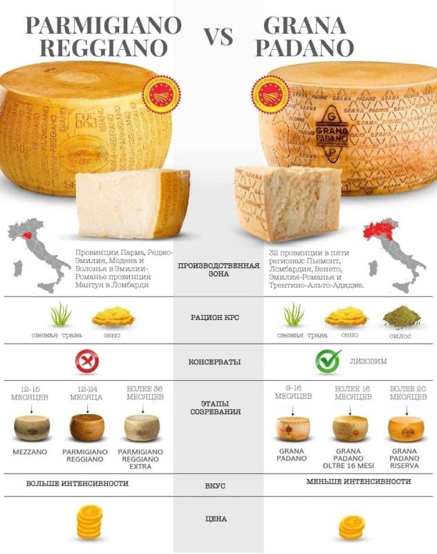 ����������-������� � ����� ������: ��� ������� ��� ���������� �����?