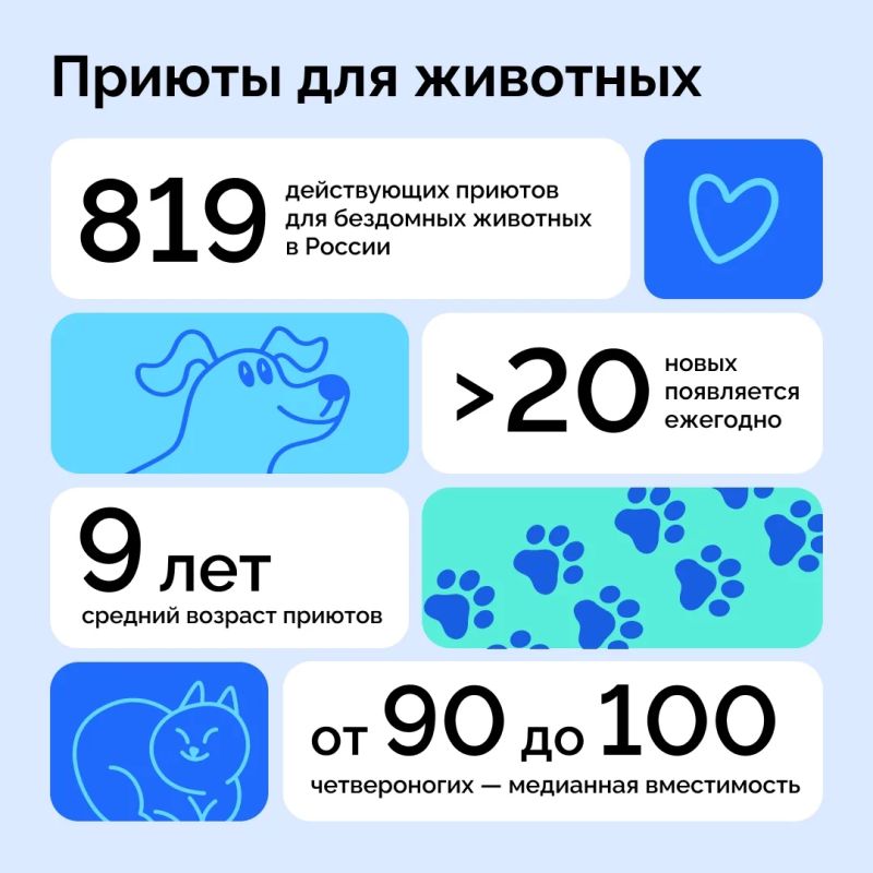 ��������� �������� �������� ����� ����� ������������� ����� �� ���� ������