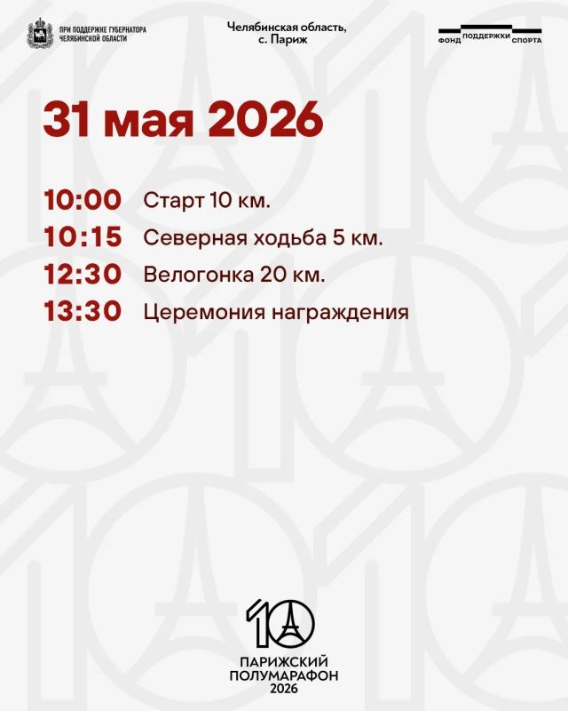 ��������� ����������� � 2026: ������, ������� � ���������� ���������