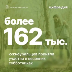 ������� �������: ����� ���: ����� 162 ����� ������������ ������� ������� � �������� �����������