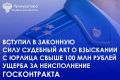 Постановлением Восемнадцатого арбитражного апелляционного суда оставлено без изменения решение Арбитражного суда Челябинской области от 29.01.2026, которым удовлетворено исковое заявление прокуратуры региона о взыскании с...