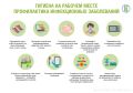Как гигиена на рабочем месте помогает предотвратить инфекции