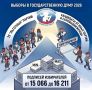 КТО ПОЙДЕТ В ГОСДУМУ БЕЗ СБОРА ПОДПИСЕЙ?