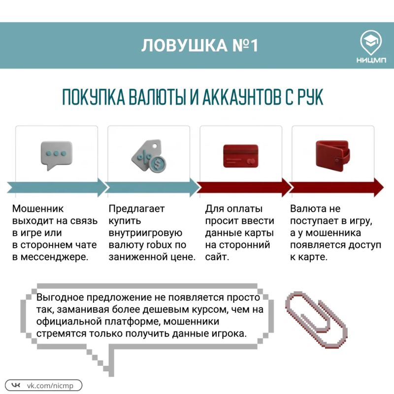 Roblox вернулся, а вместе с ним и мошенники Roblox вернулся, а вместе с ним и мошенники