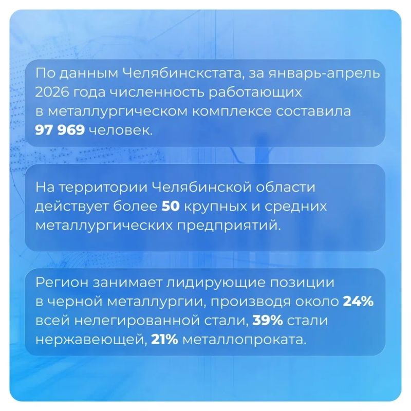 Челябинская область — стальной каркас экономики России: как Южный Урал обеспечивает технологический суверенитет Челябинская область — стальной каркас экономики России: как Южный Урал обеспечивает технологический суверенитет