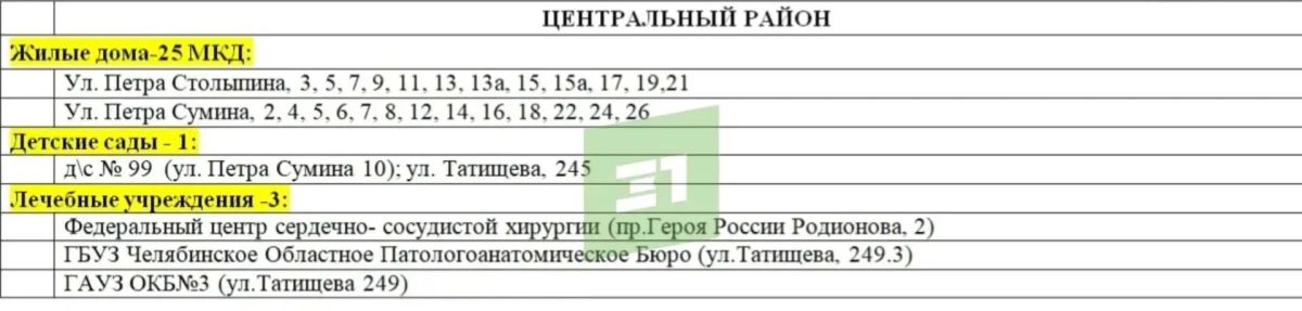 Сочувствуем жителям трех районов Сочувствуем жителям трех районов