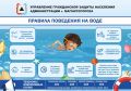 Невидимая опасность Установка знака «Купание запрещено» осуществляется не в целях ограничения досуга, а для предотвращения угрозы жизни и здоровью граждан