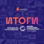 На Южном Урале определили десятку финалистов «Малой культурной столицы – 2027»