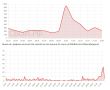 О проблемах с доступом к Wildberries заявили клиенты в Челябинской области