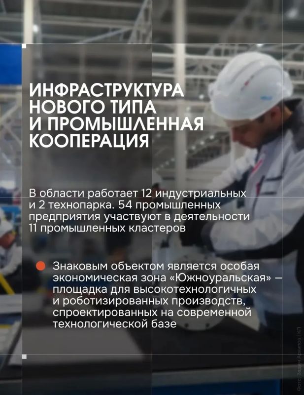 Алексей Текслер: Промышленный комплекс Челябинской области — историческая база и основа экономической стабильности региона Алексей Текслер: Промышленный комплекс Челябинской области — историческая база и основа экономической стабильности региона