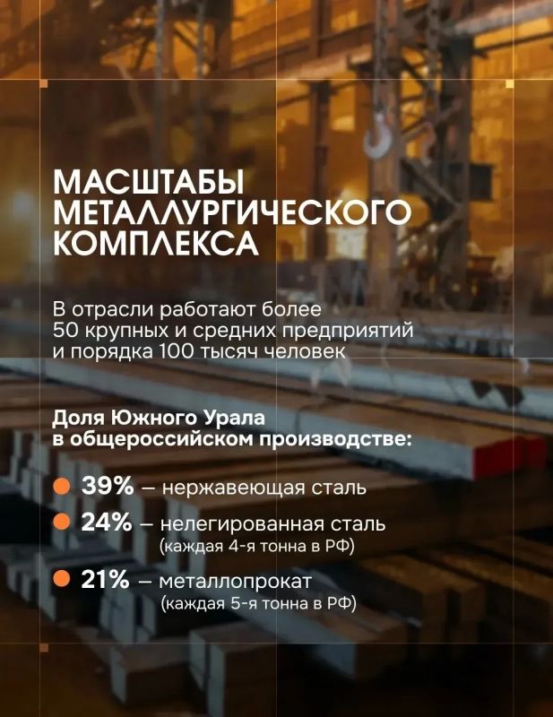 Металлургия — ключевая отрасль промышленного комплекса Челябинской области Металлургия — ключевая отрасль промышленного комплекса Челябинской области