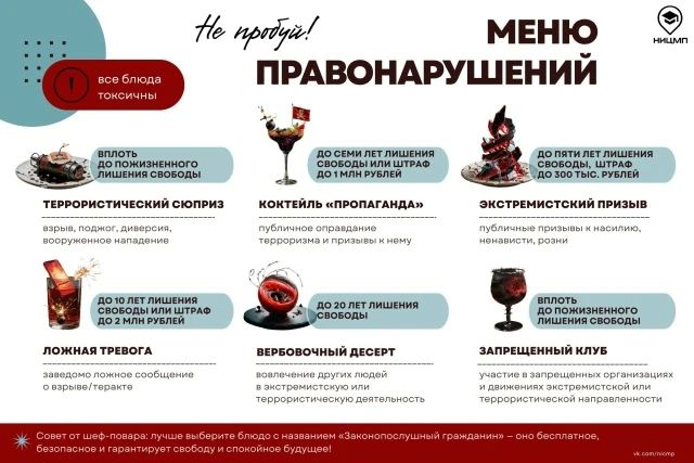Меню правонарушений: цена слишком высока