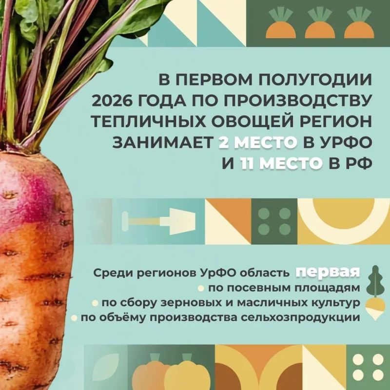 Челябинская область – один из ведущих агропромышленных регионов России Челябинская область – один из ведущих агропромышленных регионов России